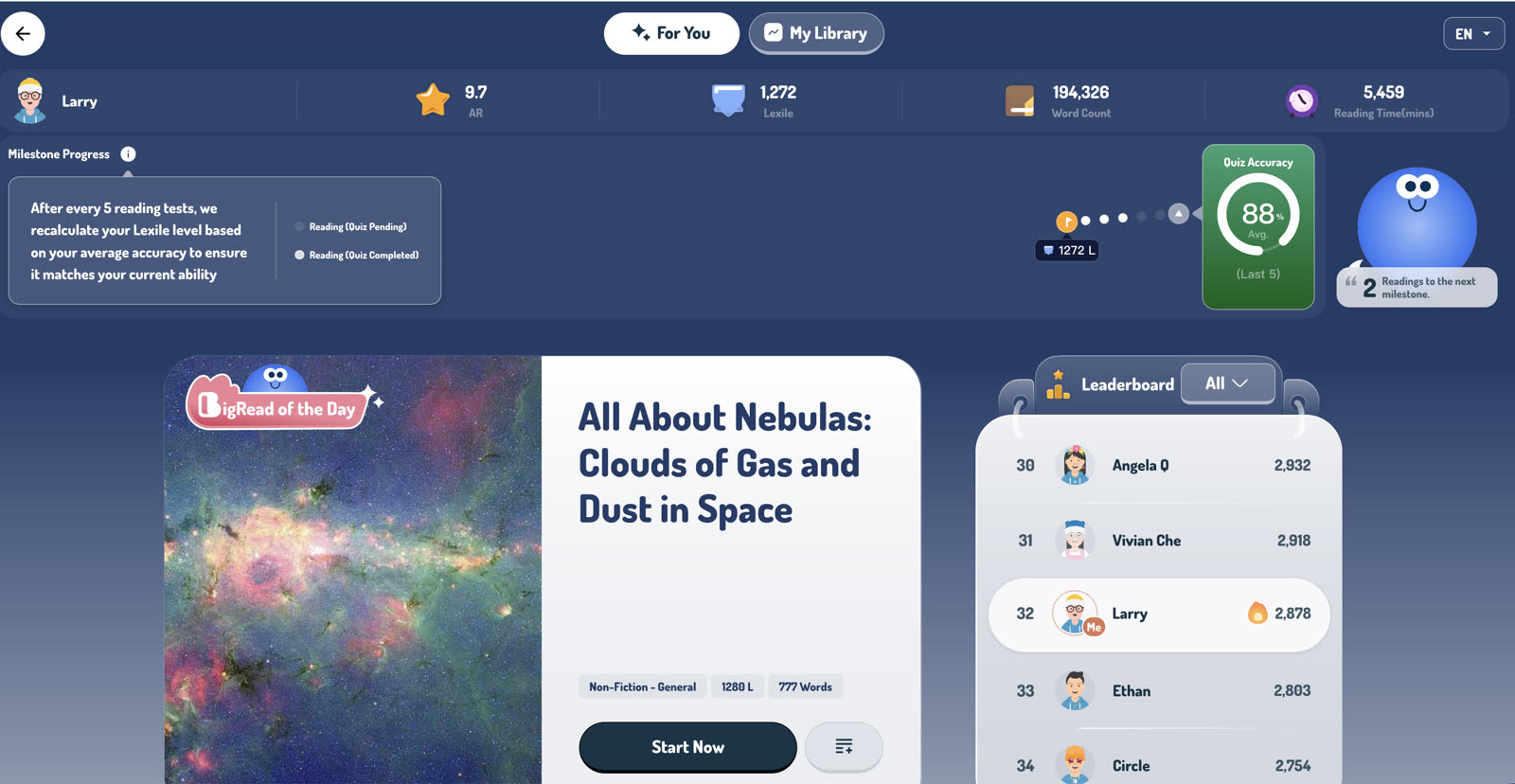 Larry's reading dashboard
