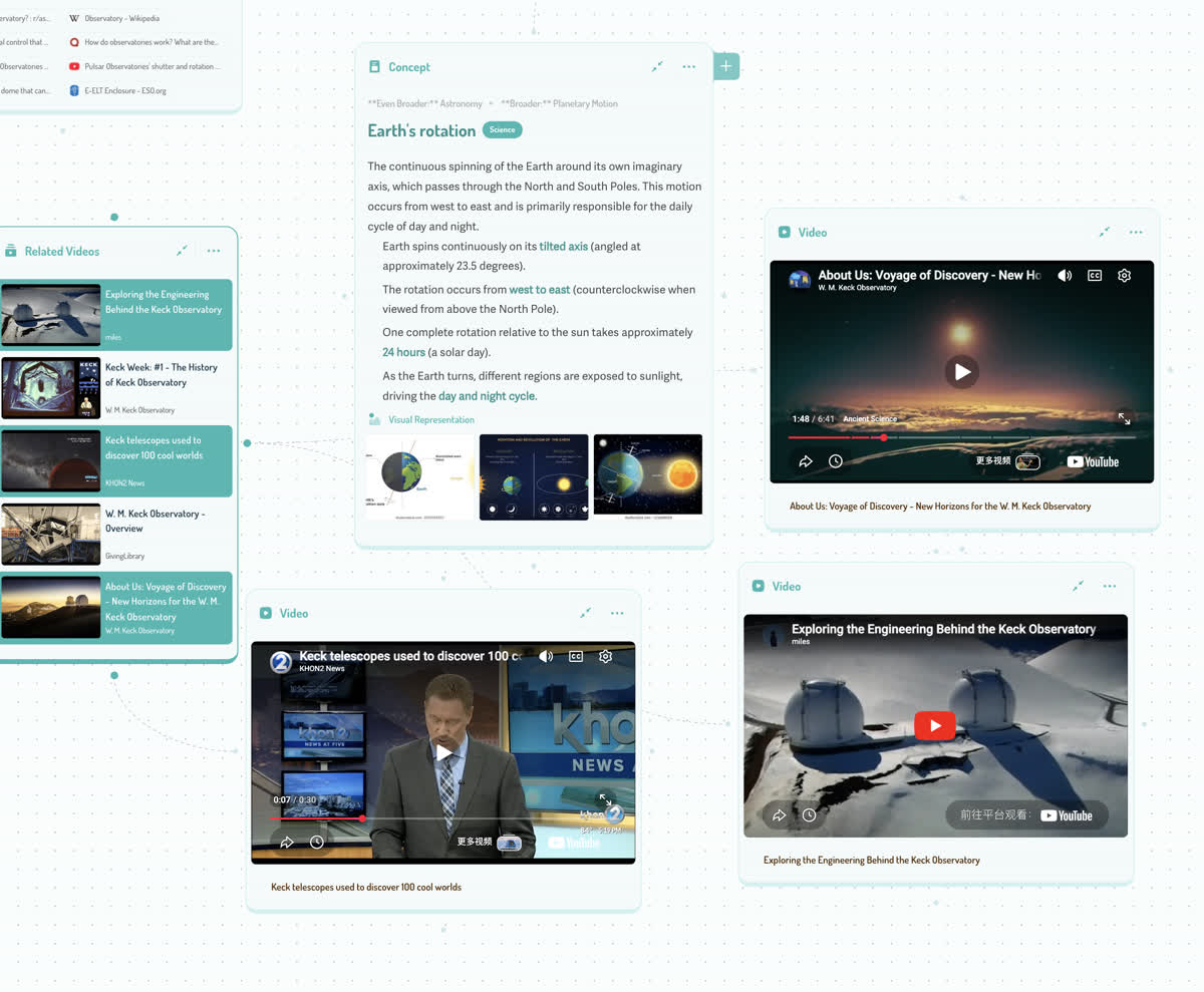 Zoom in: Earth's rotation concept + AI-curated YouTube videos
